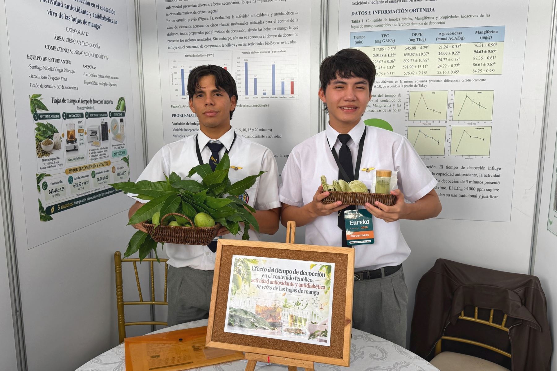 Eureka 2026: escolares exhiben 78 proyectos de investigación e innovación en Chiclayo